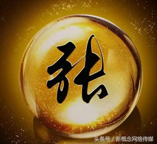 2021张姓头像大全0001