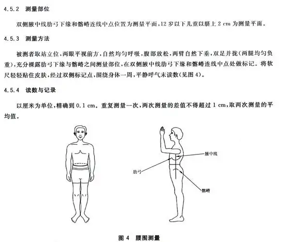 有鉴于此,我开始找寻测量三围的方法.