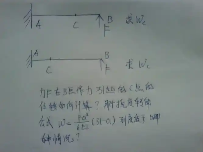 材料力学挠度的求解问题