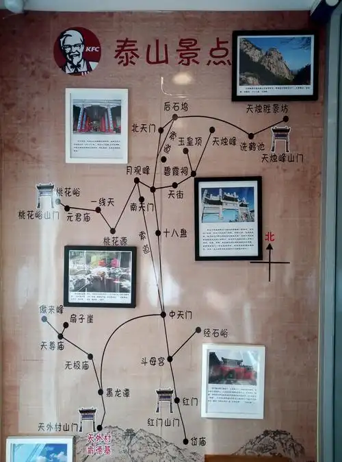 游览东岳泰山(三)2019.9.18.