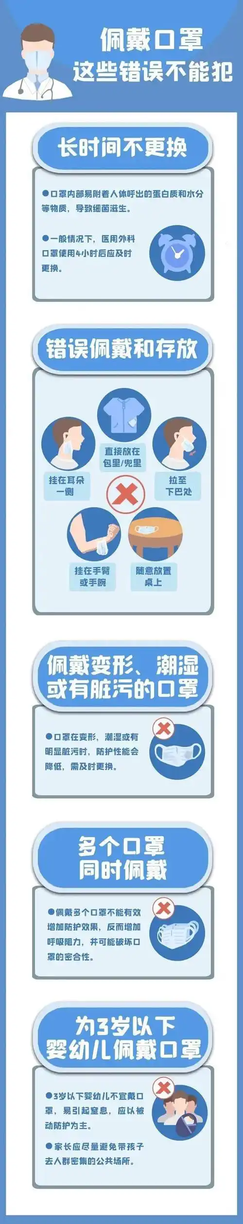 防疫海报丨戴口罩戴口罩戴口罩正确佩戴口罩防护更有效