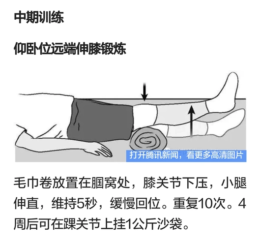 术后康复计划(详细版)_膝关节半月板损伤_膝关节半月板损伤康复锻炼