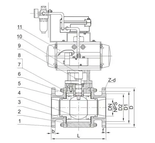 气动球阀技术规范