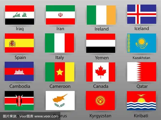 5 .世界各国国旗