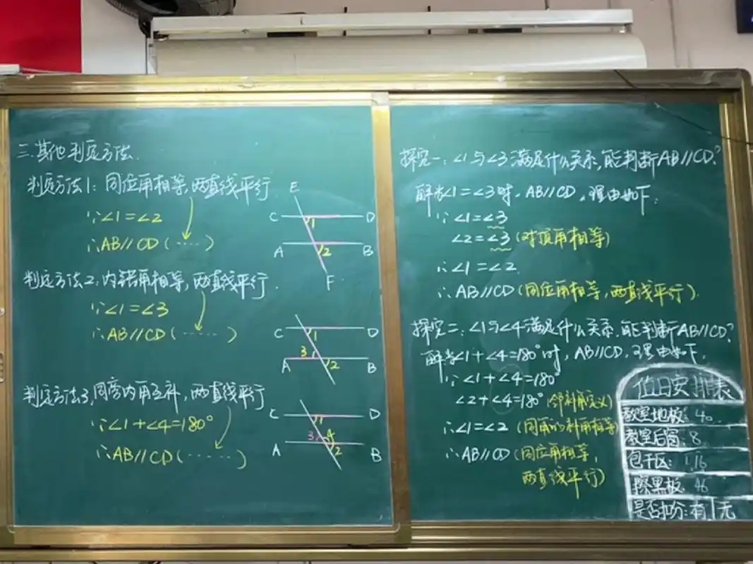 2平行线的判定——初中数学板书
