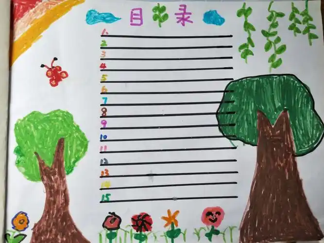 一年级一班小朋友的优秀美术作业之目录篇