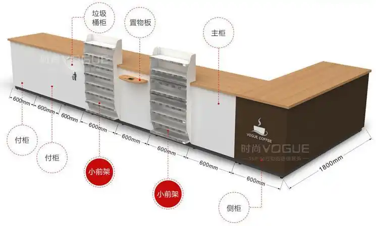 时尚货架:便利店收银台的尺寸和规格是什么样的?