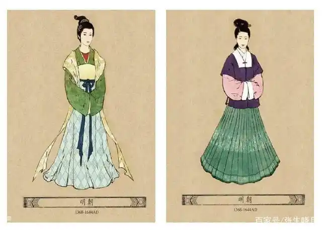 中国历代的女性服饰风格,你更喜欢哪个朝代?