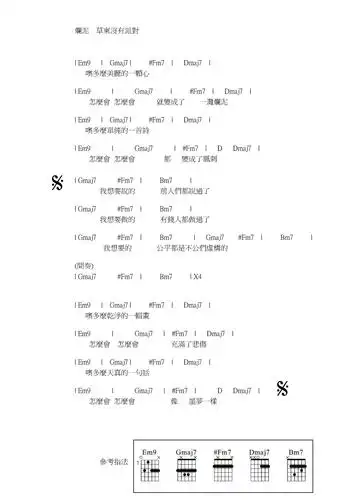 烂泥-草东没有派对-图片吉他谱-1