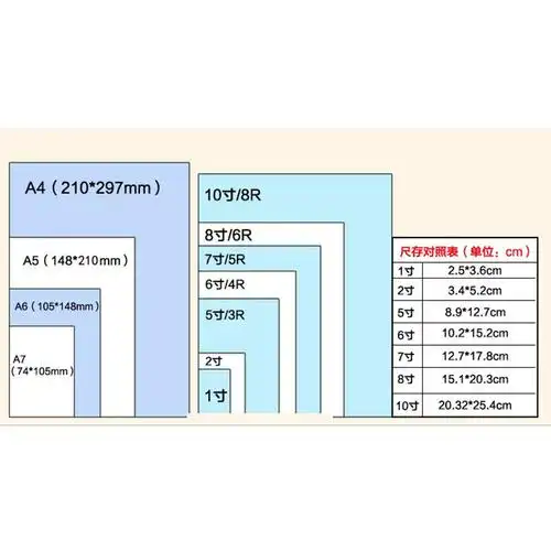 5寸 6寸 7寸 a4 a3 中性金背印白包高光相纸 地摊喷墨相片纸 批发温妤