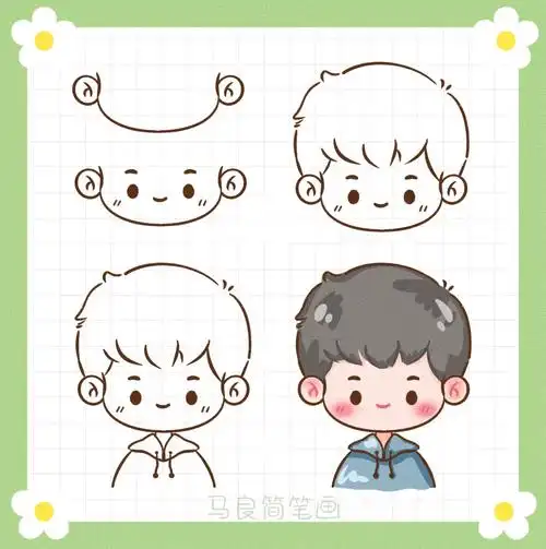原创人物头像简笔画男孩头像教程超简单
