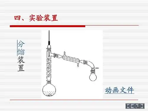 环己烯的制备ppt