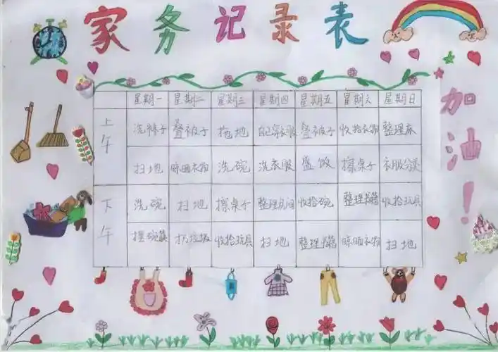 家务劳动有计划可是,突如其来的疫情让大家不能走进学校和同学老师们