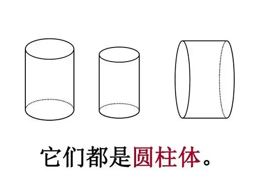 最新人教版六年级下册数学《圆柱的认识》ppt课件