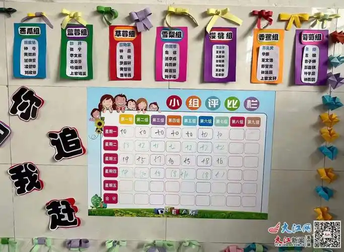 遂川县大汾中心小学开展"最美教室"班级文化建设评比活动