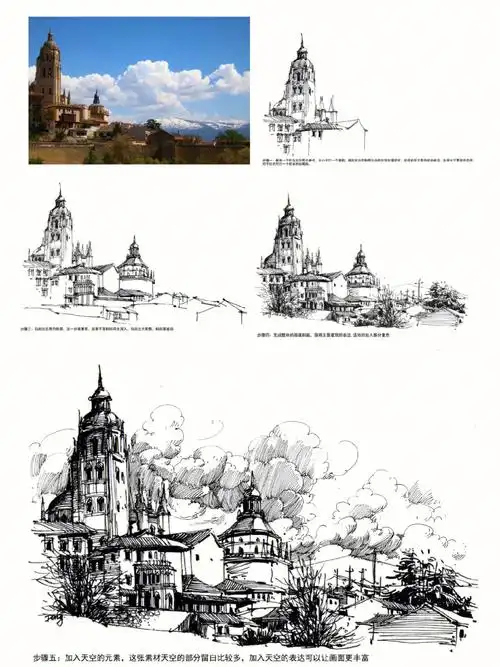 欧洲建筑钢笔速写步骤分解#钢笔速写  #钢笔画  #速写写生原来在直播