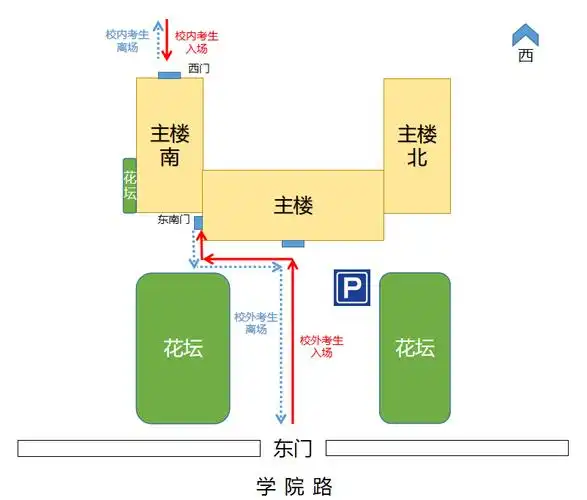 重要提示2022年硕士研究生招生考试北京语言大学考点1132考生须知