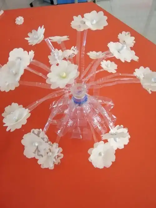 实践活动——废物利用