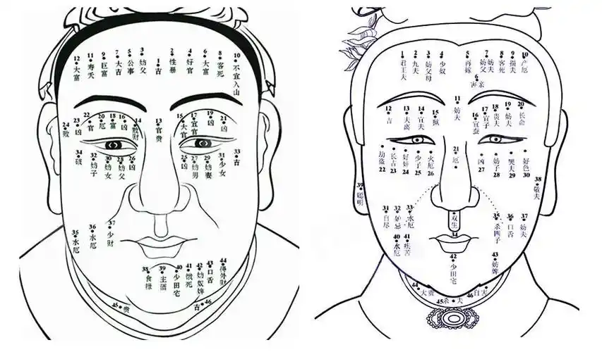 男人面相分析:痴情的男人长啥样?-风水八字同城网