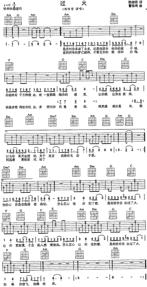 过火(张信哲) 调六线吉他谱-虫虫吉他谱免费下载