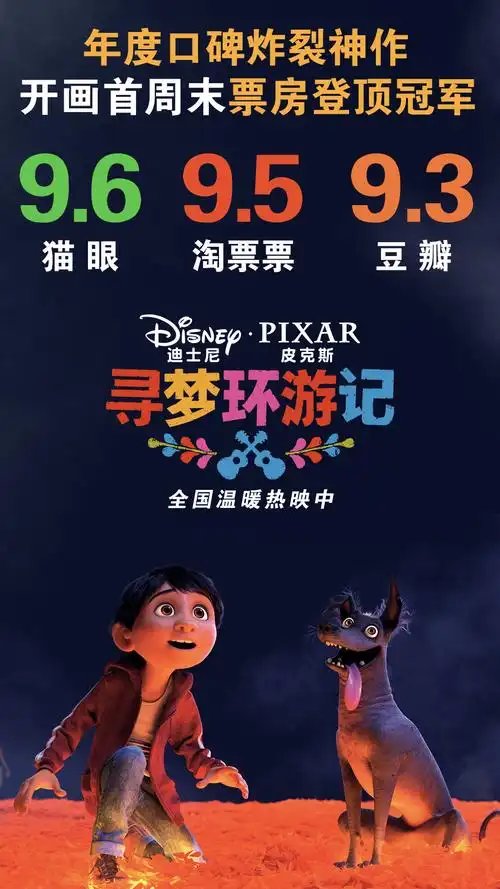 福利关于爱梦想总有个瞬间让你泪奔寻梦环游记reald6fl高亮放映温暖