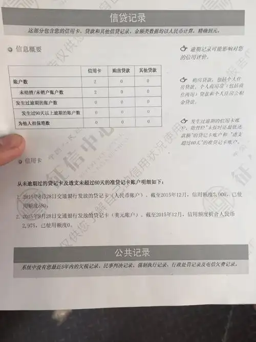 我这个征信报告有什么不良记录吗?