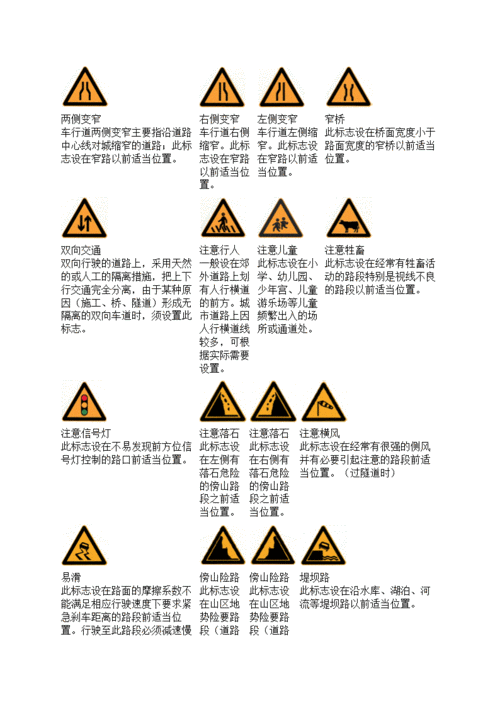 最全交通路标大全解释