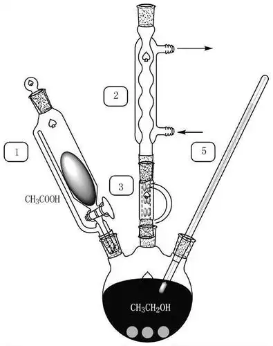一种制备乙酸乙酯的小型装置