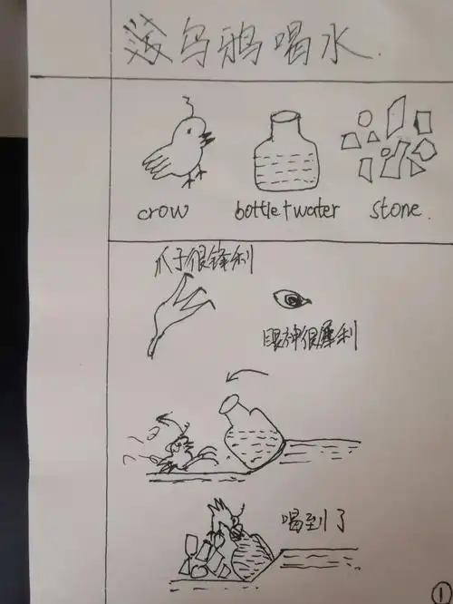 乌鸦喝水之进击的乌鸦第一幕