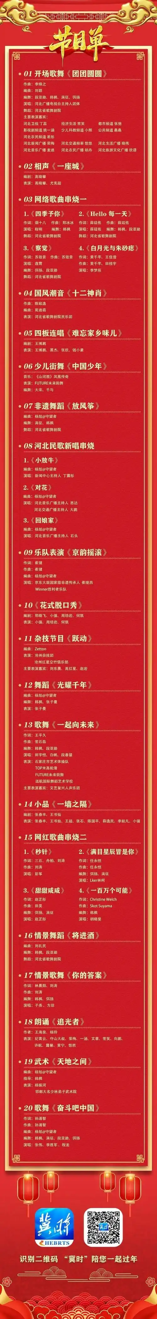 2022河北网络春晚进入倒计时节目单来了