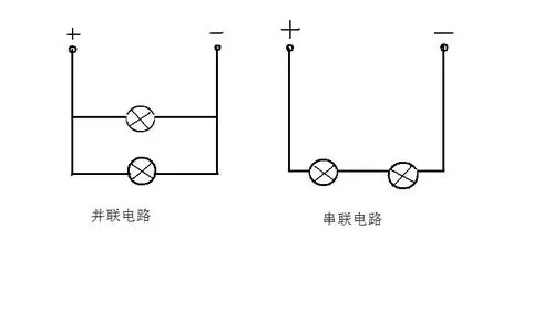 并联电路和串联电路图是怎么的