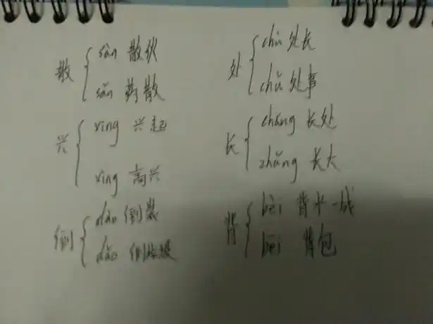 骨多音字组词和拼音怎么写