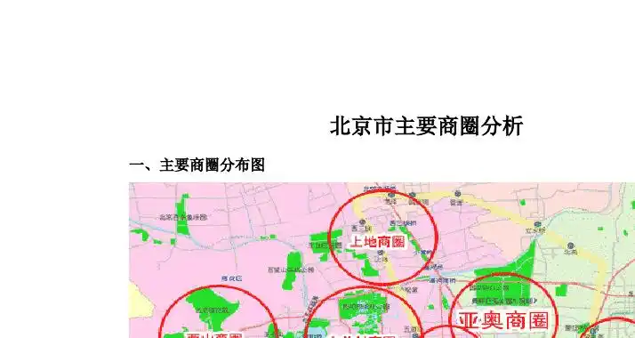 北京市商圈分析