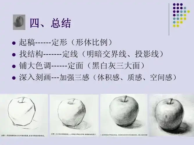 素描静物中苹果绘画步骤(1)