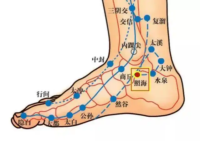 哎呀脚崴了!又肿又疼怎么办?