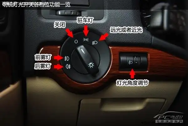 新手小白求解答