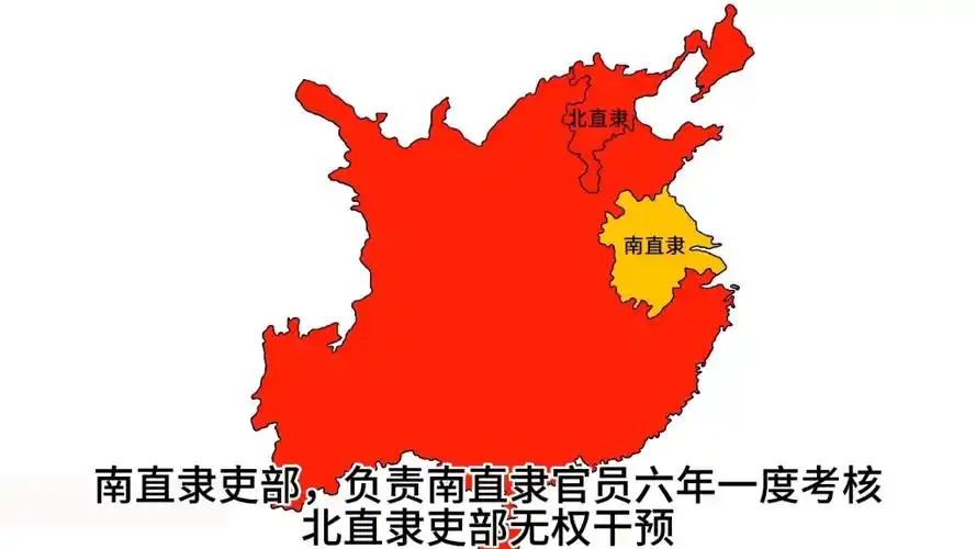 明朝国都之争,顺天府,应天府.陪都应天府的作用介绍.