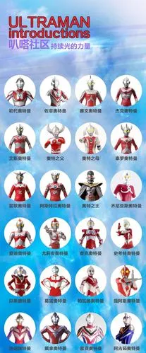 史上最全奥特曼合集这些童年的英雄你最pick哪一个