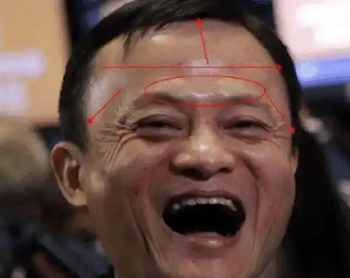 巨富马云面相全解析