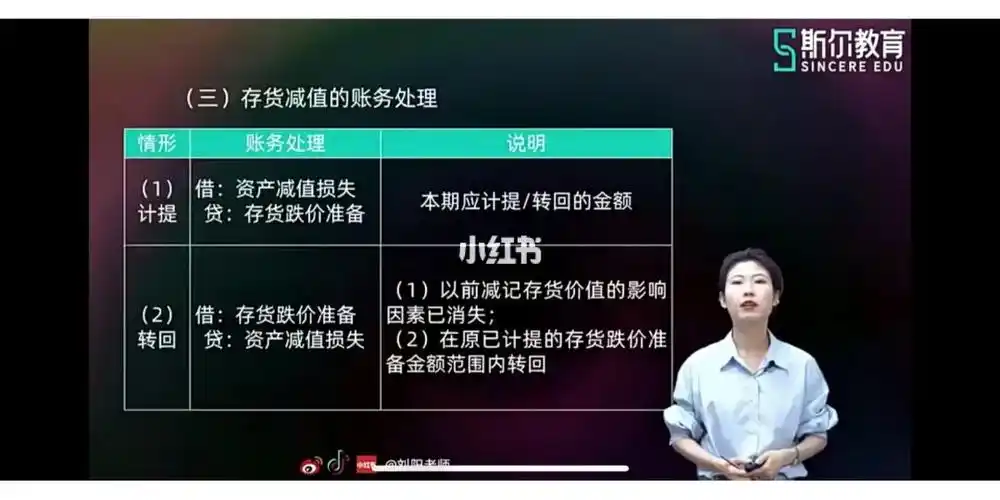 斯尔  #刘阳  #斯尔小灶班  #中级会计实务