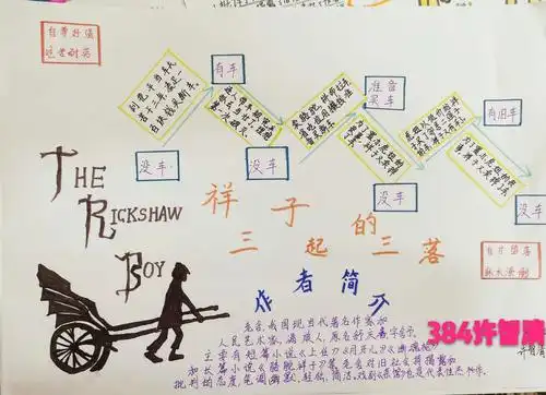 人脑有异,图不同一 ——峪宏中学七年级三级部《骆驼祥子》思维导图集
