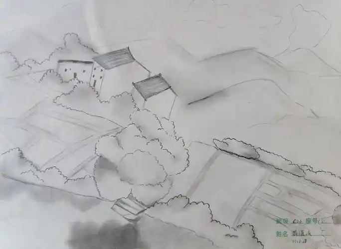 八年级(4—6班)课堂美术测试优秀作品/21.1.18