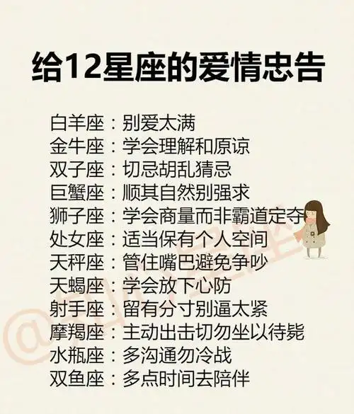12星座谁最伤人? 12星座男谁是好老公?