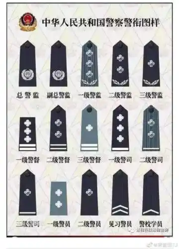 那个,警察这个不应该用和军人一样的,完全是不一样的级别和称呼哦