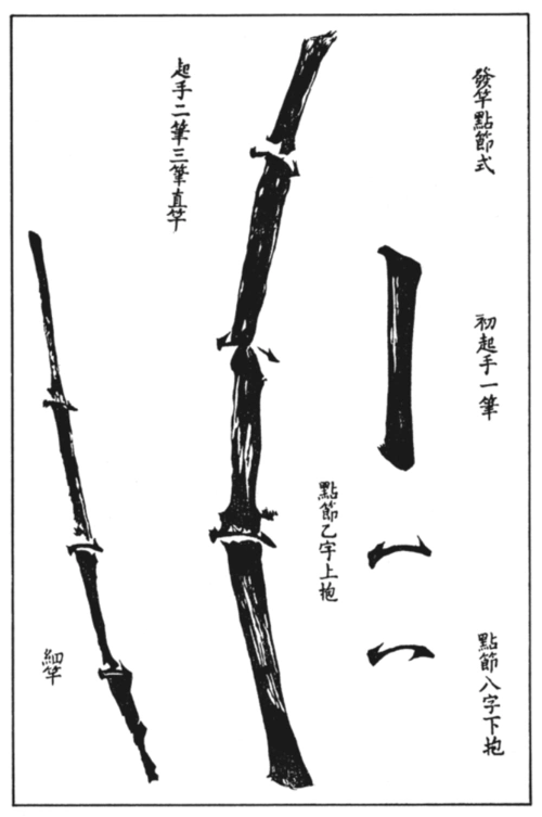 试听128秒【汉字故事】第40集:怎么用毛笔画一片竹叶