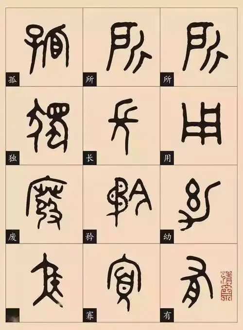 金文大道之行篇高清单字附释文对照