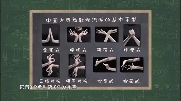 敦煌流派8个双手势