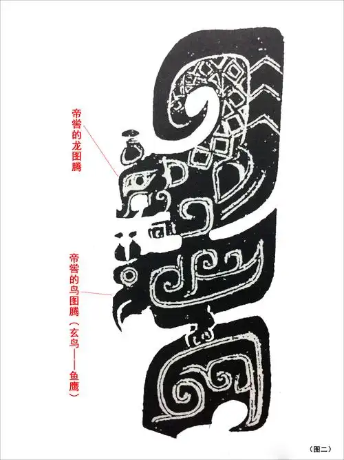 下面选择一些具有代表性的图案纹饰加以说明