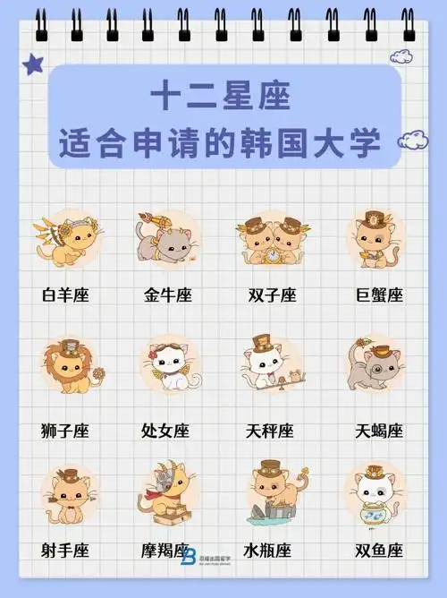 十二星座适合申请的韩国大学