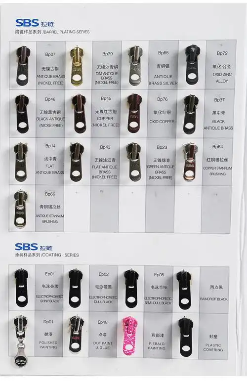 sbs3号5号7号8号10号尼龙拉链头箱包拉头厂家直销定制现货